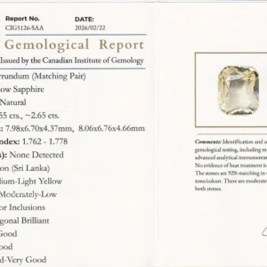 5.20tcw Yellow Sapphires