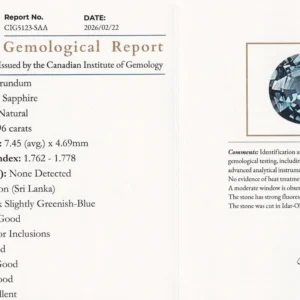 1.96ct Teal Sapphire